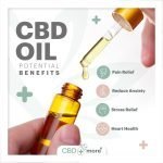 CBD Near Me