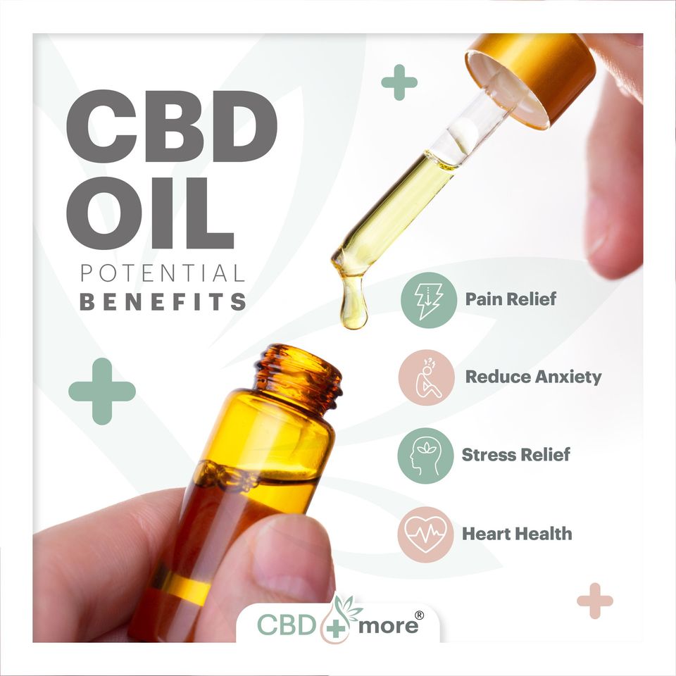 CBD Near Me
